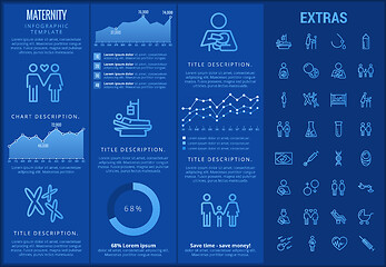 Image showing Maternity infographic template, elements and icons