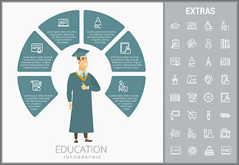 Image showing Education infographic template, elements and icons