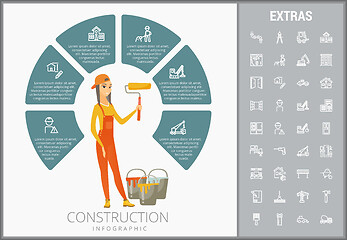 Image showing Construction infographic template and elements.