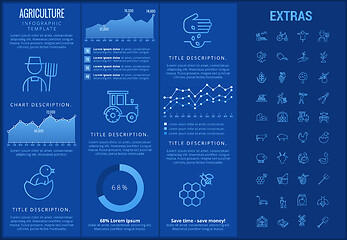 Image showing Agriculture infographic template, elements, icons.