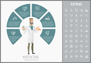 Image showing Medicine infographic template, elements and icons.