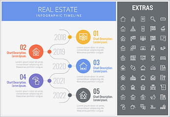 Image showing Real estate infographic template, elements, icons.