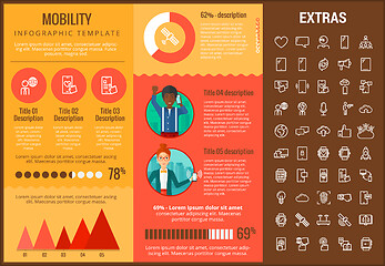 Image showing Mobility infographic template, elements and icons.