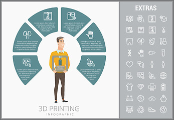 Image showing 3D printing infographic template and elements.