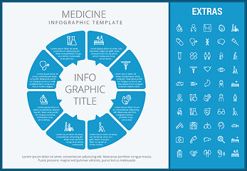 Image showing Medicine infographic template, elements and icons.