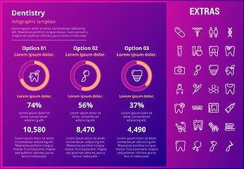 Image showing Dentistry infographic template, elements and icons