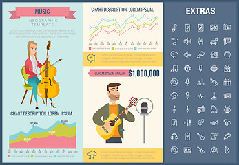 Image showing Music infographic template, elements and icons.