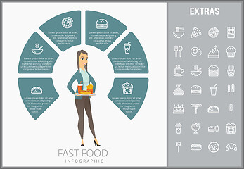 Image showing Fast food infographic template and elements.