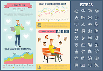 Image showing Social media infographic template, elements, icons