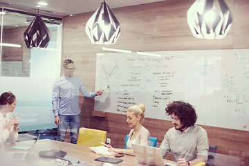 Image showing Startup Business Team At A Meeting at modern office building