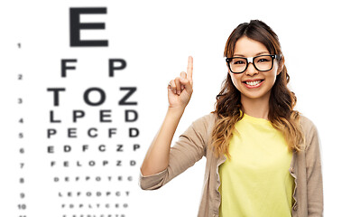 Image showing woman in glasses with finger up over eye chart