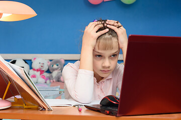 Image showing Girl faced the challenge of studying online at home