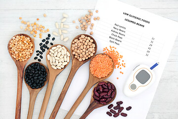 Image showing Low GI Diet Food and Blood Sugar Monitor