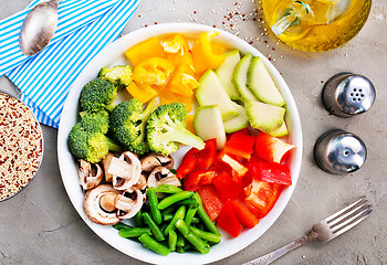 Image showing raw ingredients for dinner