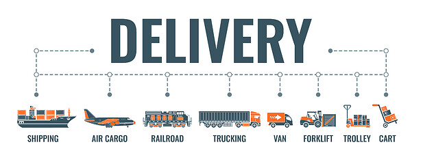 Image showing Delivery and Logistics Banner