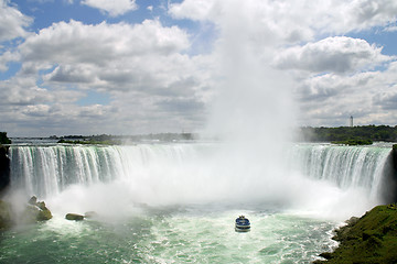 Image showing Horseshoe Niagara Falls
