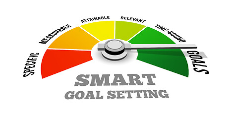 Image showing Smart goal setting. Vector illustration in the style of a speedometer.