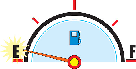 Image showing Gas Gauge