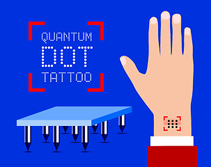 Image showing Quantum dot tattoo. Methodology for tracking patient vaccination history. Vector illustration with a hand, an example of a tattoo and tattered needles in a row