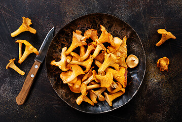 Image showing raw mushroom