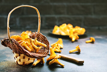 Image showing raw mushroom