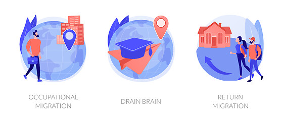 Image showing Students and employees emigration abstract concept vector illustrations.