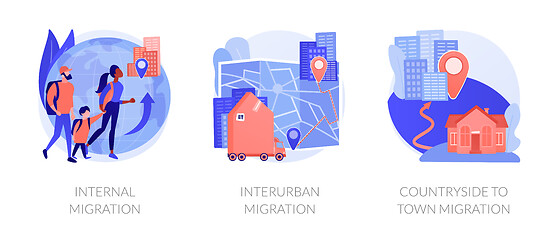 Image showing Human migration abstract concept vector illustrations.