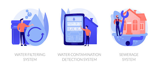 Image showing Home water treatment vector concept metaphors.