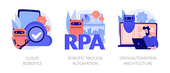 Image showing Robotic programmes development vector concept metaphors