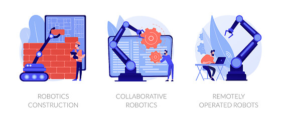 Image showing Modern robotic systems vector concept metaphors