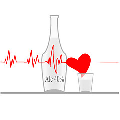 Image showing Health and alcohol