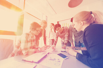 Image showing startup business team on meeting at modern office with sunset in