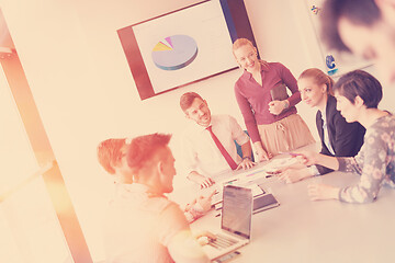 Image showing startup business team on meeting at modern office with sunset in