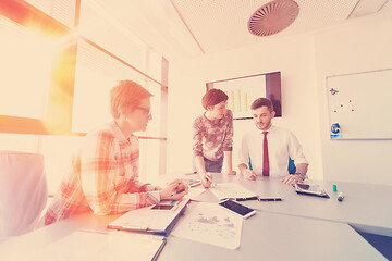 Image showing startup business team on meeting at modern office with sunset in