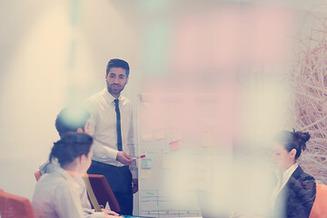 Image showing business people group brainstorming and taking notes to flip boa