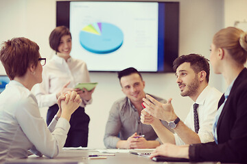 Image showing startup business team on meeting at modern office