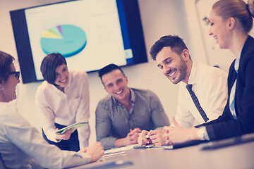 Image showing startup business team on meeting at modern office