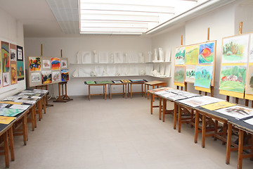 Image showing small gallery