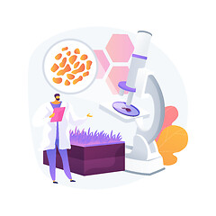 Image showing Soil analysis abstract concept vector illustration.