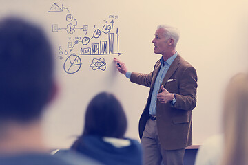 Image showing teacher with a group of students in classroom