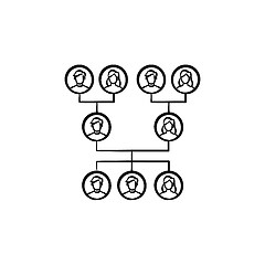 Image showing Family genealogical tree hand drawn sketch icon.