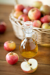 Image showing apples in basket and jug of vinegar on table