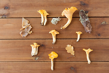 Image showing chanterelles on wooden background