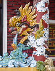 Image showing Dragon decoration of a temple in Vietnam