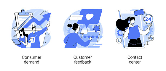 Image showing Customer relationship management abstract concept vector illustrations.