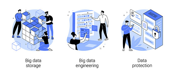 Image showing Database security abstract concept vector illustrations.