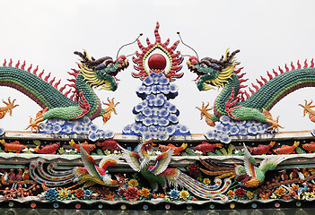 Image showing Dragons on a temple roof