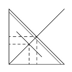 Image showing Function graph vector line icon.