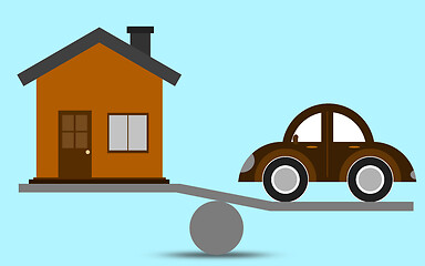 Image showing Scale with car and house