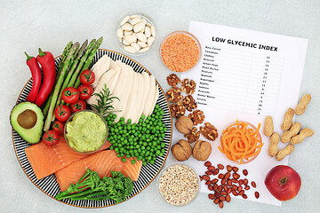 Image showing Low GI Diet Health Food for Diabetics